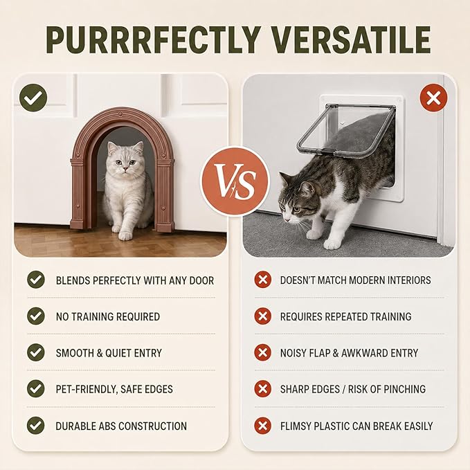 Cat Door for Interior Doors Large Cat Door - No-Flap, No Training Needed, Fits Cats Up to 25 lbs, Easy Installation, Installs in Minutes, Fits 1.25" to 1.75" Thick Solid & Hollow Doors Brown