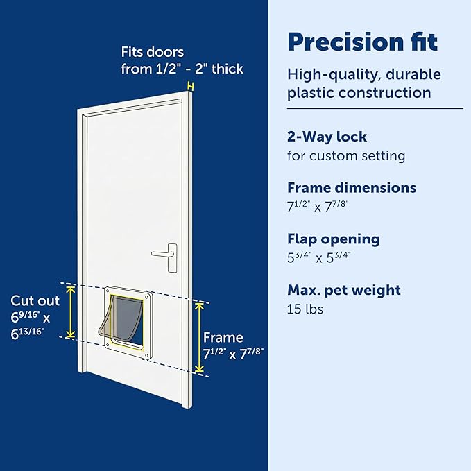 PetSafe Interior Cat Door: 2-Way Locking, Indoor Pet Door Flap - Tinted Privacy Door for Cat Litter Box or Pet Feeder, Built-in Door Lock, Durable Door Frame, DIY Easy Install, Hardware Kit Included