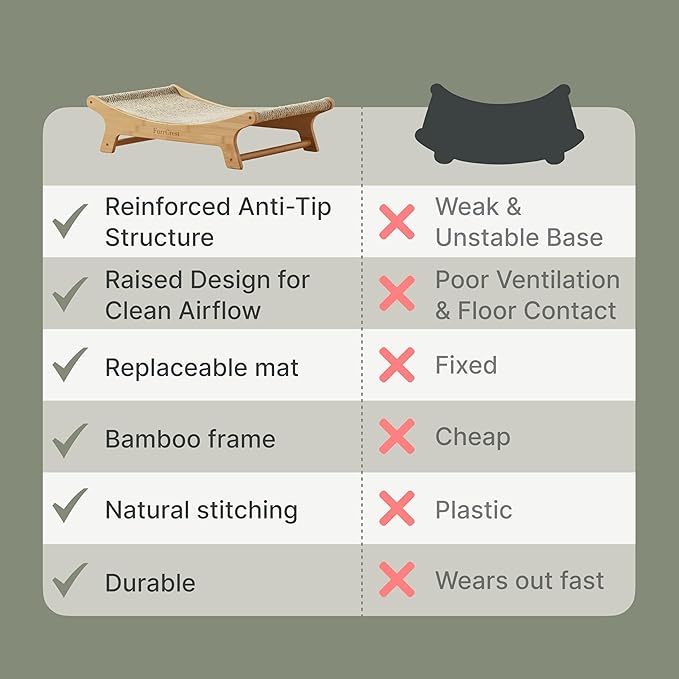 XL Sisal Cat Scratcher Bed with Elevated Hammock for Indoor Cats, Replaceable Natural Sisal Pad, Large Cat Lounge, Anti-Slip No-Wobble Bamboo Frame, Dark Brown Chevron