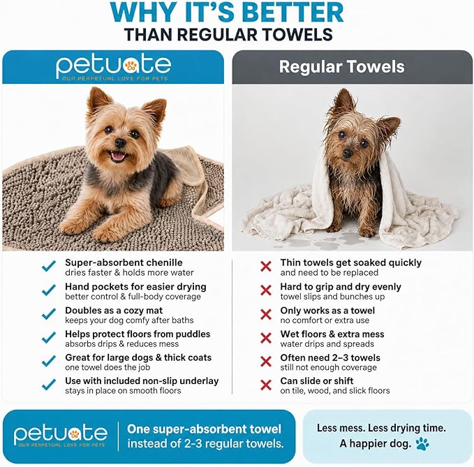 Pet 2-in-1 Dog Towel & Mat – Transforms from Drying to Bath Mat, Ultra Soft, Absorbent & Quick-Drying, Machine Washable Dog Towels with Detachable Non-Slip Mat and Hand Pockets (Small)
