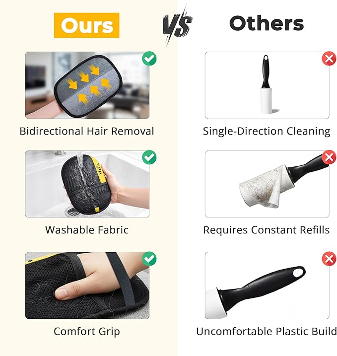 ZARAD Pet Hair Removal Glove for Dogs & Cats – Electrostatic Reusable Dog & Cat Hair Remover Glove | 2-in-1 Pet Grooming Glove & Fur Remover for Furniture (1)