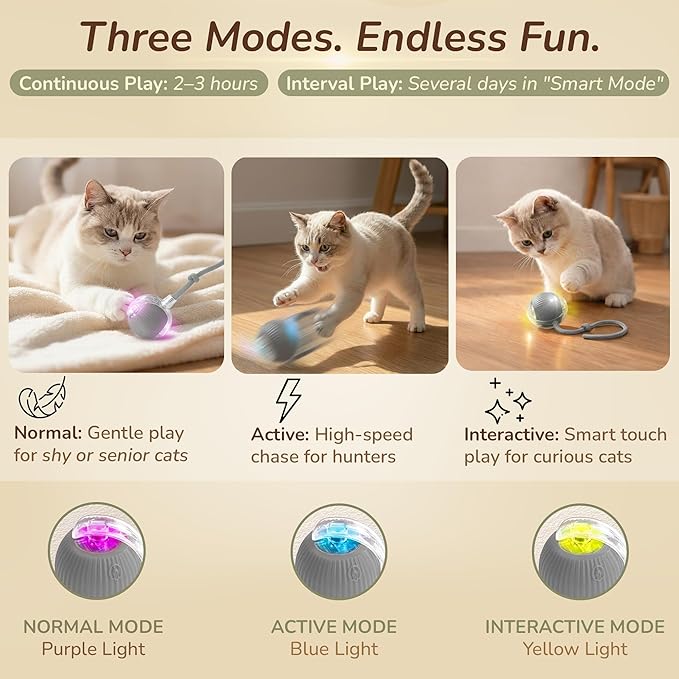 Smart Ball 2.0 - Automatic Cat Toy & Interactive Dog Toys for Small Dogs - Moving Cat Toy Ball for Indoor Cats - Motion Activated, Light Up, USB-C Rechargeable Pet Toy, 2 Speed Modes [Gray]