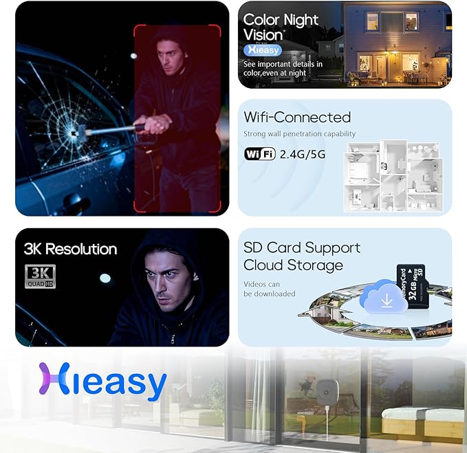 5MP 3K Window Camera, Indoor Camera for Outdoor Monitoring Through Glass, 2.4GHz/5GHz WiFi, Full Night Vision, AI Human Vehicle Detection, No Subscription, 24/7 Recording, Easy Installation