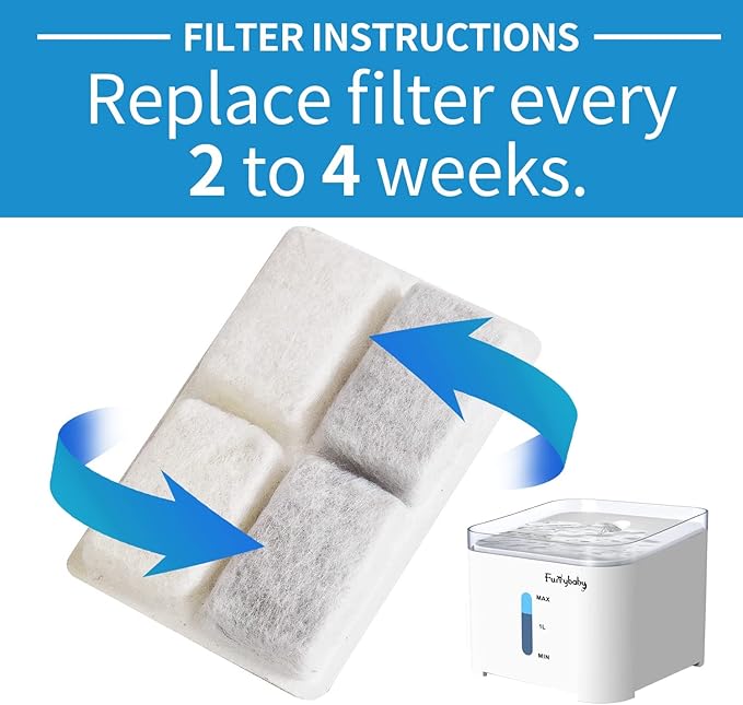 furrybaby Carbon Replacement Filters for Cat and Dog Fountain, Premium Pet Water Fountain Dispenser Filters (6 Packs for Pure White)
