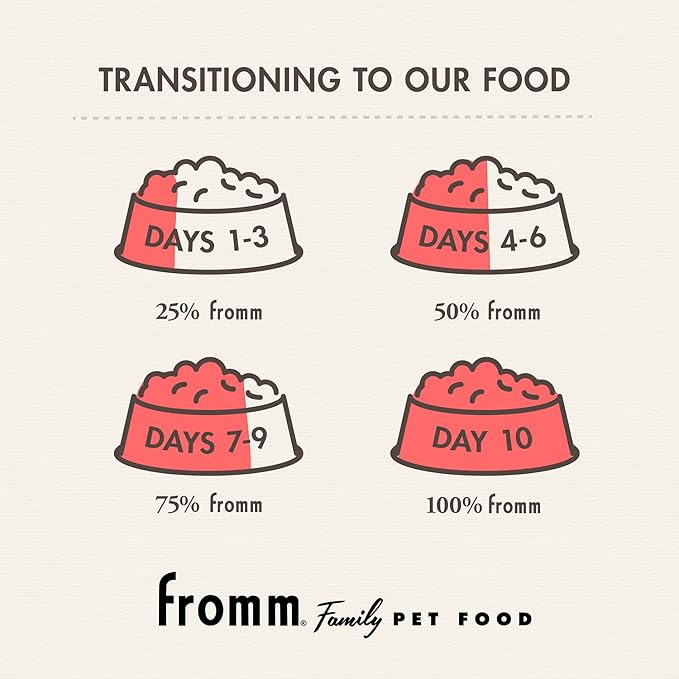 Fromm Indoor Cat Gold Dry Cat Food - Hairball Management Cat Food for Adult Cats - Chicken Recipe - 4 lb