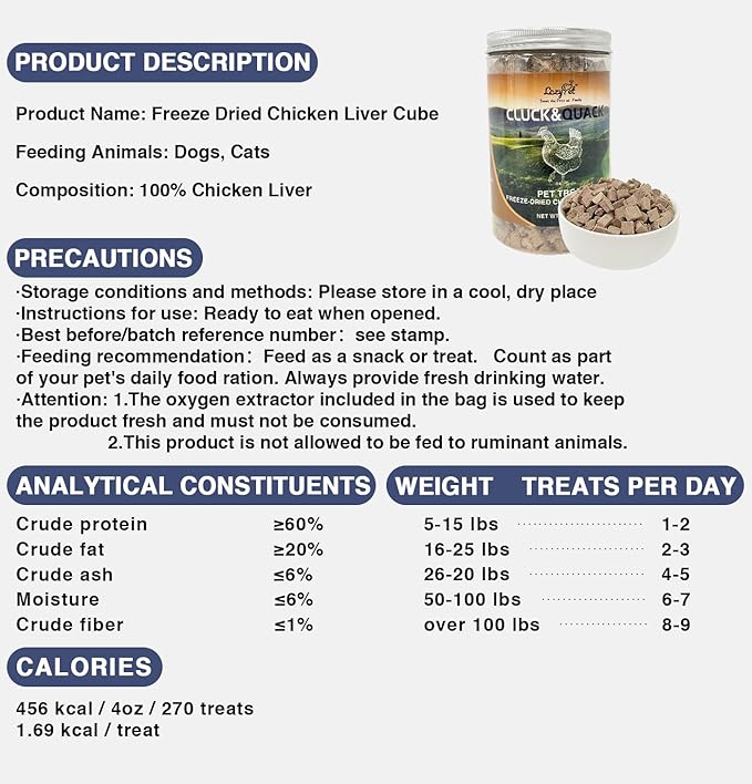 Freeze Dried Chicken Liver Dog Treats | Single Ingredient High Protein | Grain Free All Natural Training Treats & Meal Topper for Dogs Cats, 4oz(Chicken Liver)