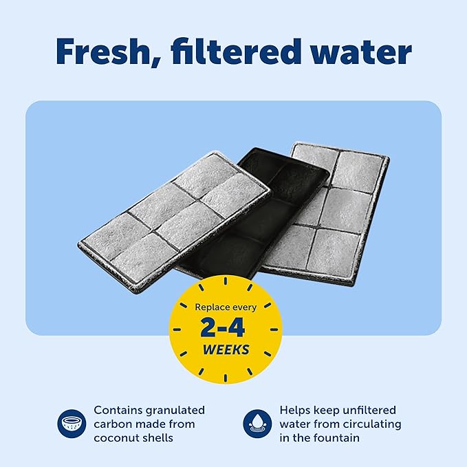 PetSafe Drinkwell Premium Replacement Carbon Filters, Dog and Cat Water Fountain Filters