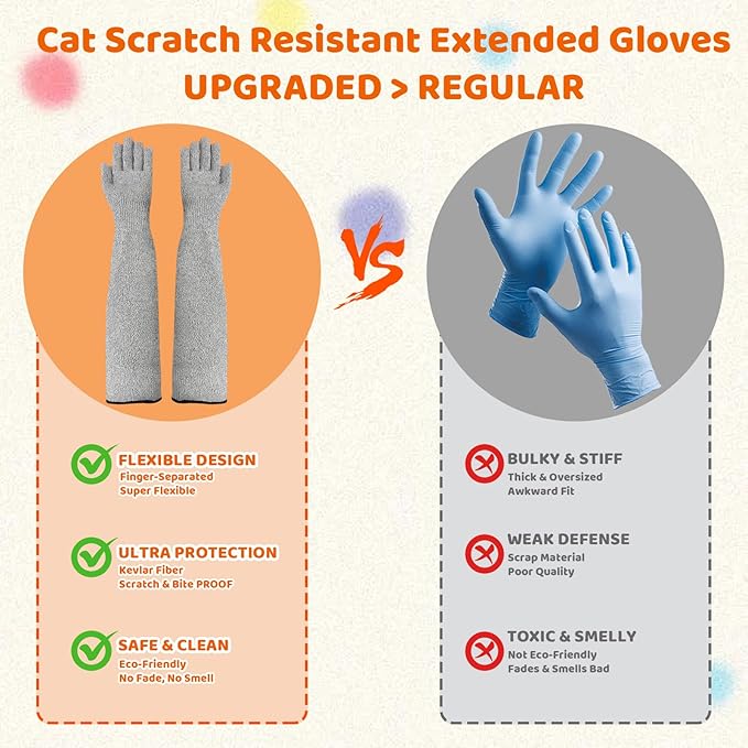 Cat Gloves Bite Proof, Grooming Gloves for Cats with Aramid Fiber Protection, 16 Inch Arm Coverage for Handling and Veterinary Use, Flexible Finger Design for Precise Control