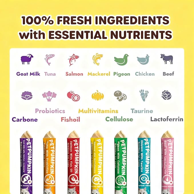 Gum-Free & Grain-Free Cat Treats, 7 Flavors Variety Box (56 Tubes), All-Natural Lickable Pure Meat Cream, No Attractants, Enriched with Multivitamins, Taurine for Hydration & Nutrition