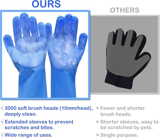 Pet Grooming Gloves, Dog Washing Gloves with High-Density Teeth, Heat Resistant Silicone Dog Bath Scrubber with Enhanced Five Finger Design, Bathing and Massaging for Dogs and Cats