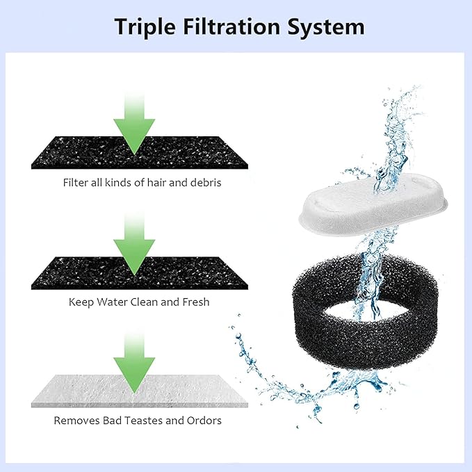 16 Packs Cat Water Fountain Filters, Hantoc Replacement Pet Water Fountain Filters 8pcs Activated Carbon Filter & 8pcs Foam Sponge for 3.2L Stainless Steel Cat Fountain & PLWF003 with Active Carbon