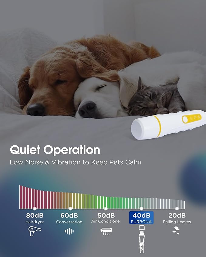 FURBONA Dog Nail Grinder with Enhanced LED Light – Super Quiet, 2-Speed, USB-C Rechargeable, LED Smart Display, 3 Grinding Options, Pet Nail Trimmer for Dogs Cats and All Pet Sizes