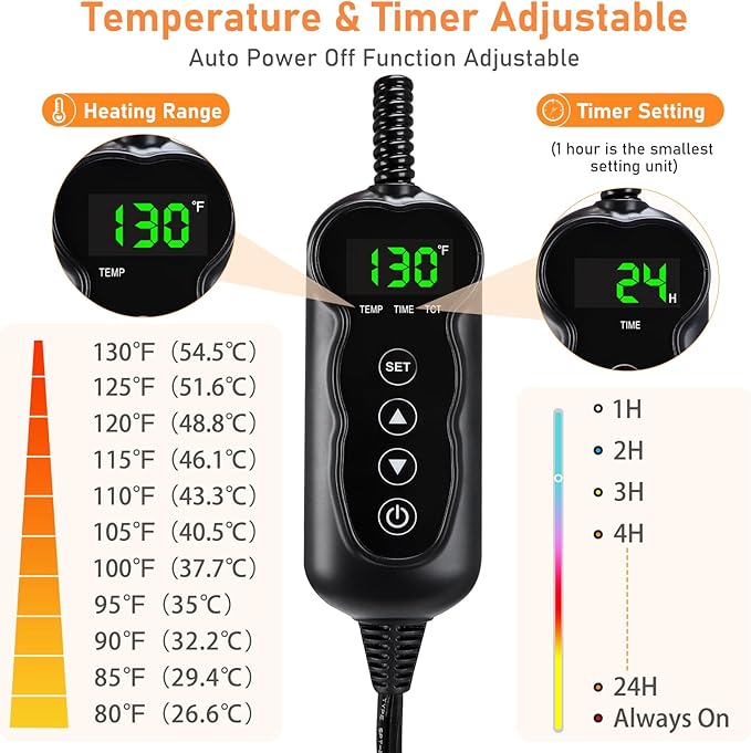 INVENHO Heated Cat Bed, Waterproof Adjustable Temperature Dog Cat Heating Pad with Timer, Indoor Pet Heating Pad for Cats Dogs Electric Pads for Dogs Cats, Pet Heated Pad (S: 18" x 16") (Pack of 2)