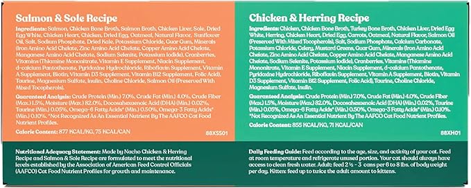 Made by Nacho Premium Minced Wet Canned Cat Food with Hydrating Bone Broth 3.0oz (Variety Pack (12 Count) - Chicken and Herring, Salmon and Sole)