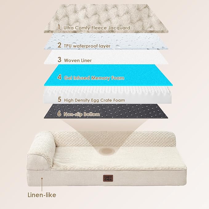 EHEYCIGA Memory Foam Dog Bed Large Size Dogs, Orthopedic Dog Bed Large with Washable Removable Cover, Waterproof Pet Sofa Couch with Nonskid Bottom, 36x27x6, Beige