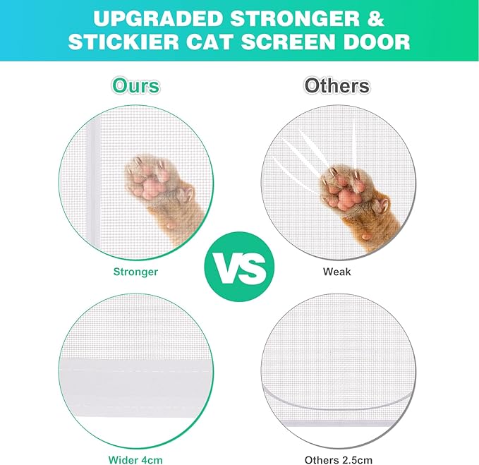 Reinforced Cat Screen Door, 35.5X82” Heavy Duty Pets Proof Screen Door with Bilateral Zipper, Prevent Dogs Cats Running Out from Home, Bedroom, Living Room, Kitchen Patio Doo