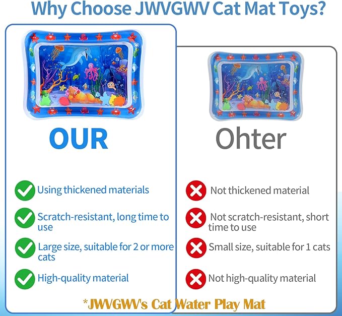 2 PCS Large 2mm Thickened Cat Water Mat, Interactive Cat Sensor Play Mat for Indoor Cats to Exercise, Anti-Scratch Leak Proof PVC Cooling & Heating Water Bed Enrichment Toy for Cats, Kitty