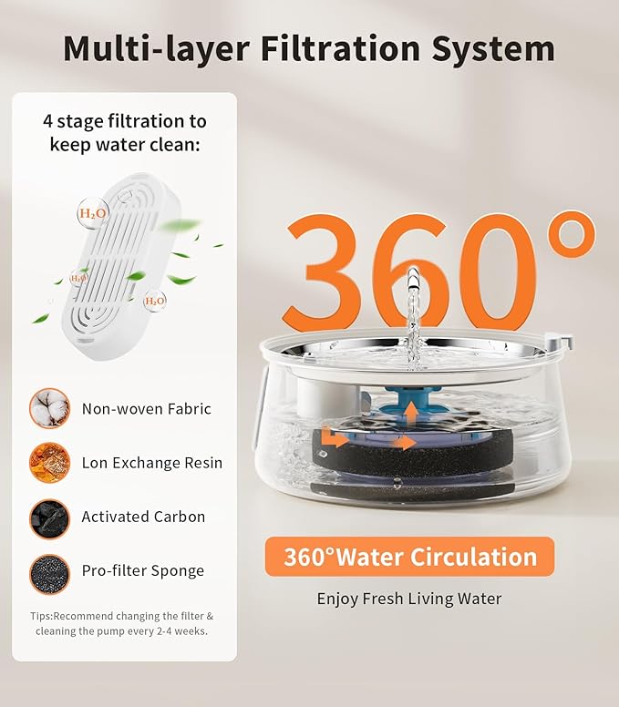 Cat Water Fountain Stainless Steel:135oz/4L Large Capacity Cat Fountain with Water Window, Pet Fountain for Cats Dogs Multiple Pets Drinking Water Bowl Ultra Quite Pump, Attached 2+2 Fliters