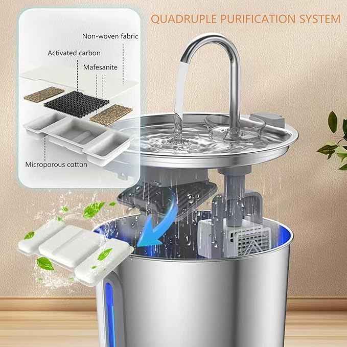Drinking Fountain Pet Water Dispenser Automatic Watering Feeders Cats Bowl for Automatic Cats Drinking Fountain