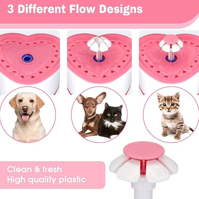 Cat Water Fountain 2L Pet Drinking Fountain,Automatic Cat Puppy Dog Water Dispenser,LED Night Vision Water Level Window, Intelligent Auto Shut Off and Ultra-Quiet Pump, 4 Replacement Filters