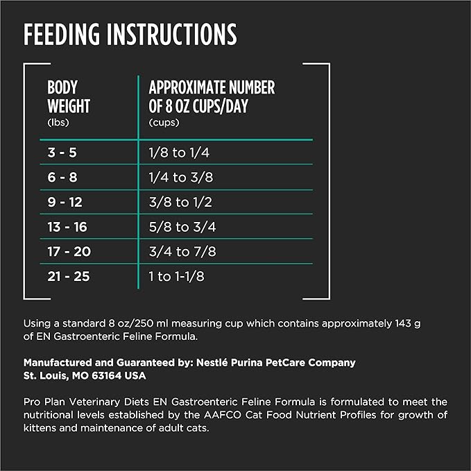Purina Pro Plan Veterinary Diets EN Gastroenteric Feline Formula Dry Cat Food - 10 lb. Bag