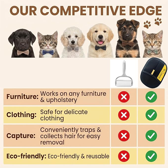 Pet Hair Removal Glove for Cats & Dogs, Upgraded Electrostatic Reusable Pet Hair Remover Tool, Magic Fur Removal Mitt for Laundry, Couch, Carpet, Car Seat, Pet Grooming Gloves