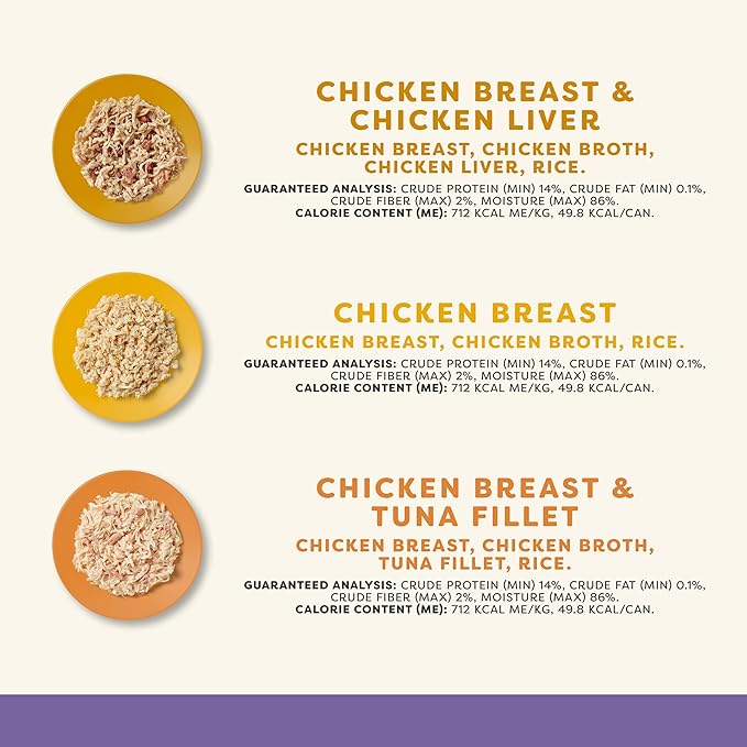 Applaws Natural Wet Canned Cat Food, Limited and Natural Ingredients, High Protein with No Artificial Additives, Variety Selection in Broth (36 x 2.47oz Cans)
