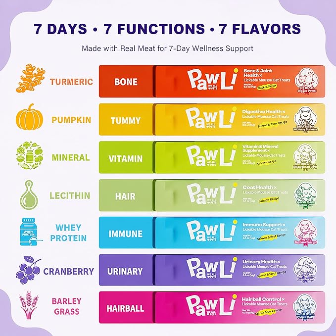 PAWLI 7-in-1 Functional Lickable Cat Treats Variety Pack, Squeeze Cat Treats for Skin Coat, Hairball, Digestive, Urinary & More, Grain-Free Cat Snacks, 7 Count 7 Flavors (3.5 oz Total)