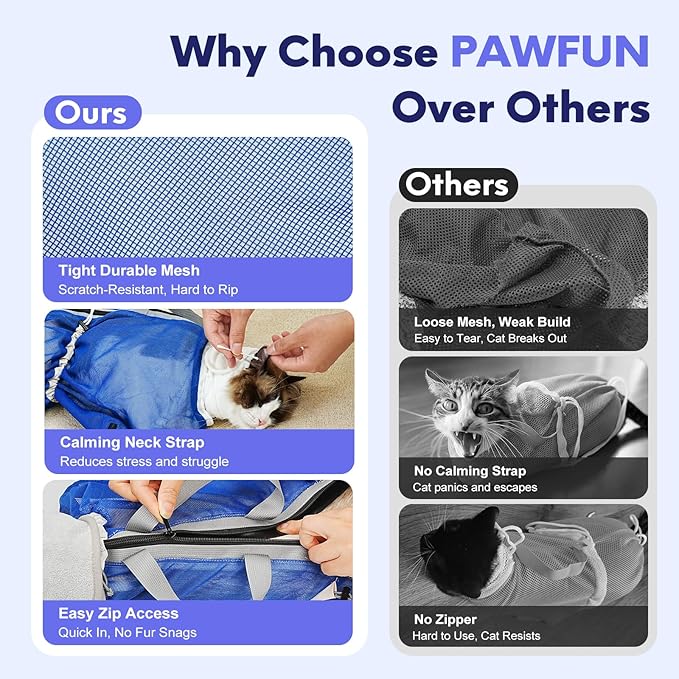 Cat Bathing Bag Anti Scratch Bite Breathable Mesh- Cat Grooming Bag for Nail Trimming, Injections, Medication, Dental Care, Vet Visits, Cats Shower Bag with Zippers,Blue M