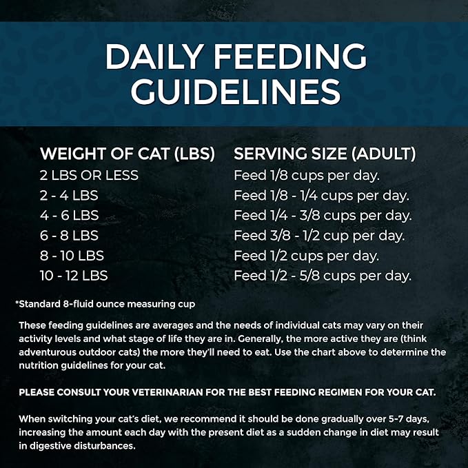 Fussie Cat Market Fresh Salmon Recipe, Dry Cat Food, 3.5lb Bag