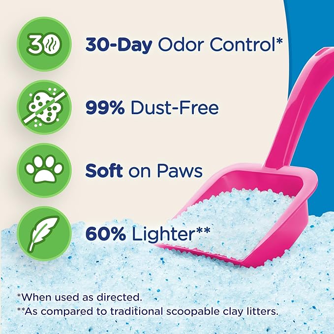 Cat’s Pride Micro Crystals Cat Litter, Non-Clumping, Unscented, 30-Day Odor Control, 99% Dust Free, Lightweight, Soft on Paws, 6.5lb Bag