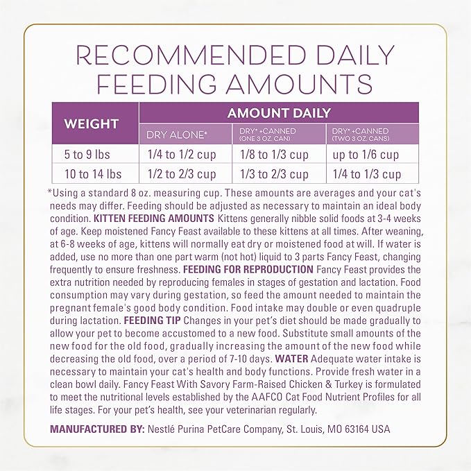 Purina Fancy Feast Dry Cat Food with Savory Farm-Raised Chicken and Turkey - (Pack of 4) 16 oz. Bags