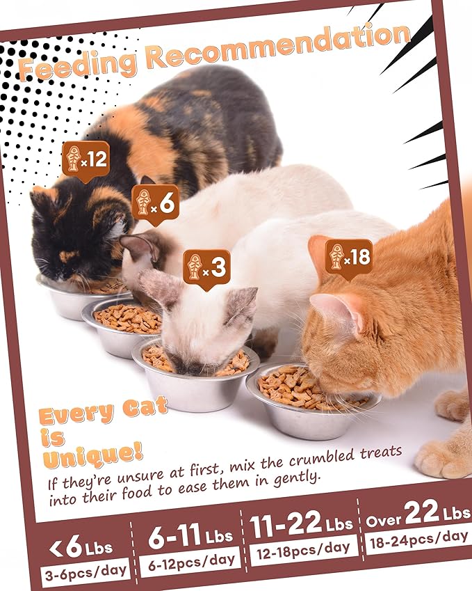 Cat Grass Treats, 3.53oz Natural Chicken & Catnip Biscuits + 3.53oz Natural Salmon & Catnip Biscuits, Cat Grass Treats for Hairball Control, Low-Calorie Healthy Snacks for Indoor Cats