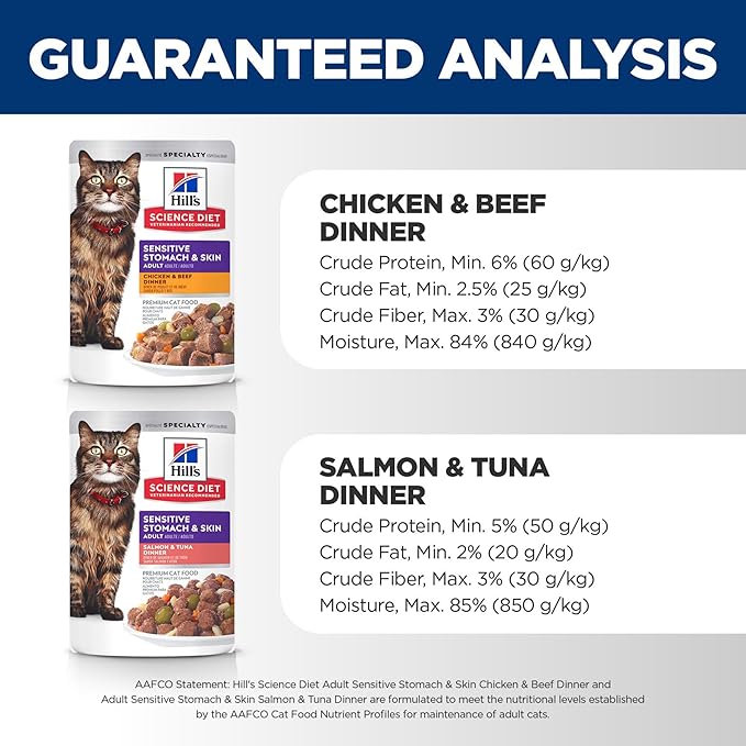 Hill's Science Diet Adult Sensitive Stomach & Skin Wet Cat Food Variety Pack, Chicken & Beef, Salmon & Tuna, 2.8 oz. Pouches, 12-Pack