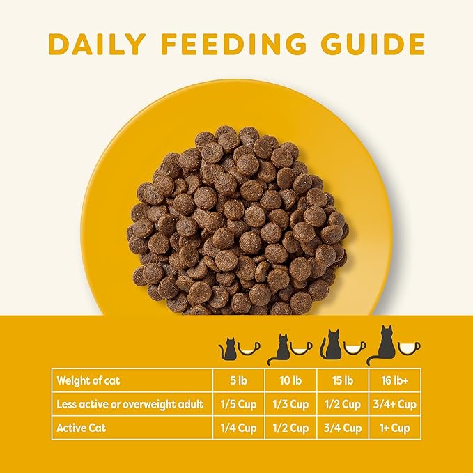 Applaws Complete Dry Cat Food, Grain-Free, Limited and Natural Ingredients, Added Vitamins & Minerals, High Protein, Supports Digestion, Chicken Recipe (4 Pound Bag)