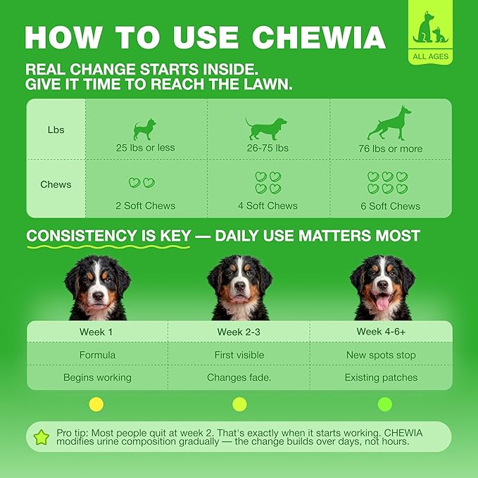 Grass Burn Spot Chews for Dogs - Urine Neutralizer for Lawn - Pee Lawn Spot Saver Caused by Urine - Probiotics, Enzymes & Multivitamins - Grass Saver Soft Treats for Canine Digestive and UTI Support