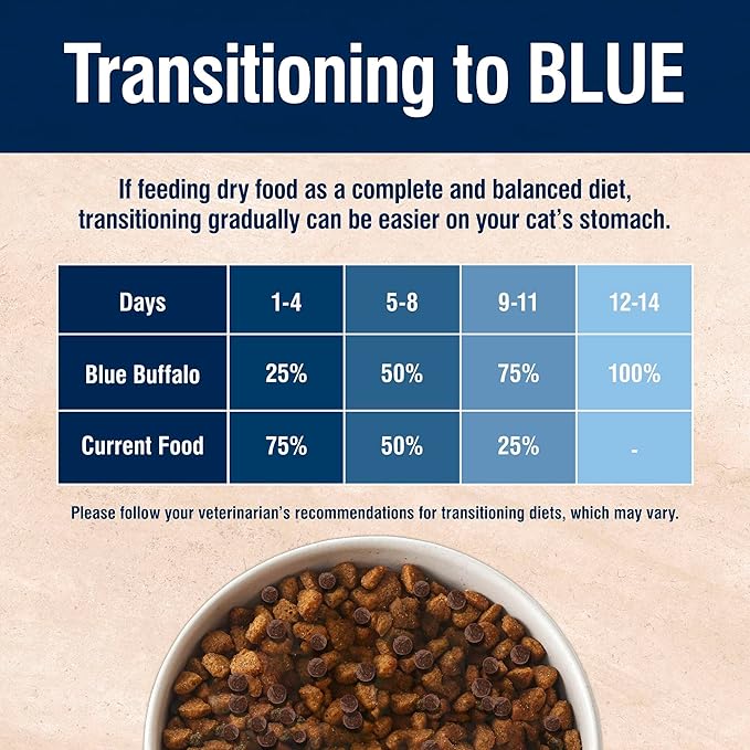 Blue Buffalo True Solutions Skin & Coat Care Natural Dry Cat Food for Adult Cats, Salmon, 3.5-lb. Bag
