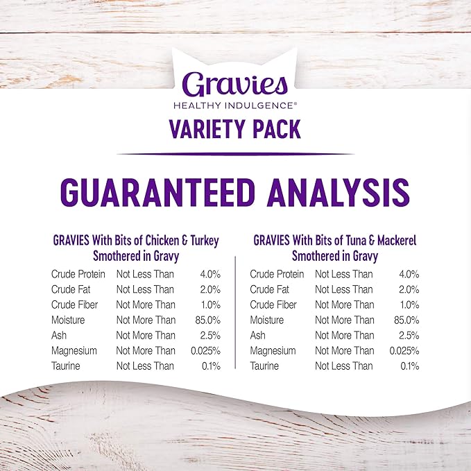 Wellness Healthy Indulgence Gravies Variety Pack Adult Wet Cat Food, Natural, Protein Rich, Grain Free, 2 Flavors, 3 oz, Pack of 8 Pouches