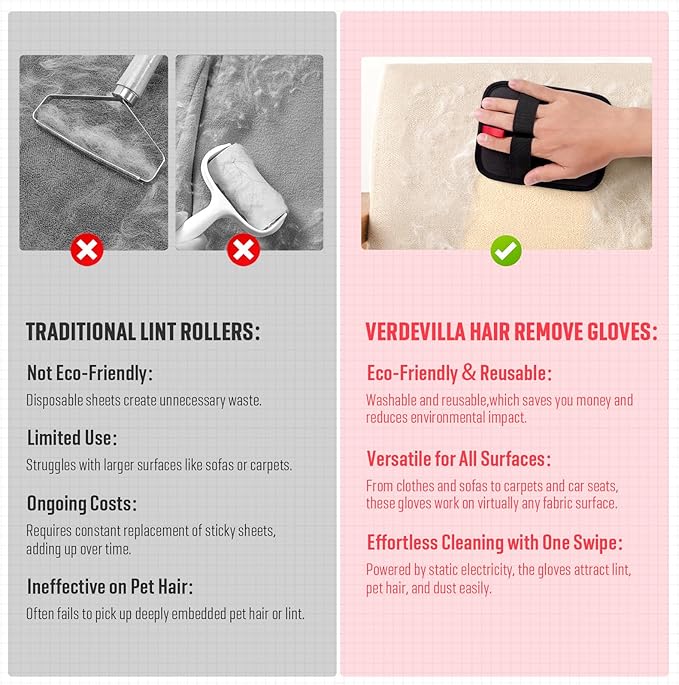 VerdeVilla Pet Hair Remover, Electrostatic Pet Hair Removal Gloves, Reusable Cat & Dog Hair Remover for Couch, Furniture, Carpet, Curtain, Upgraded Animal Fur Removal Tool, Cat Grooming Gloves-1 PCS