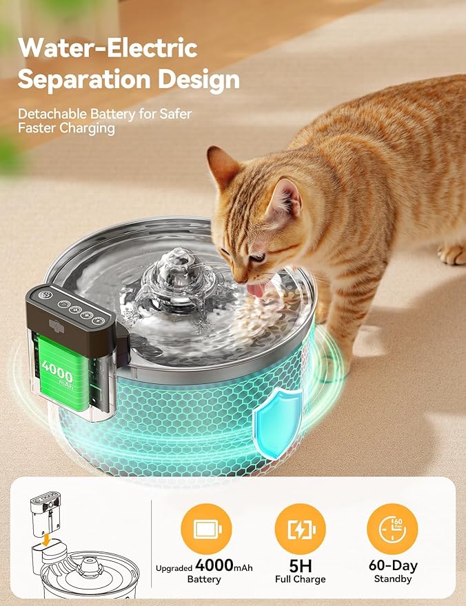 Wireless Cat Water Fountain - Safe Water-Electricity Separation, 3.5L Stainless Steel, XL Filter for Less Replacement, 4000mAh Battery, Motion Sensor & Ultra-Quiet Pump - FEELNEEDY