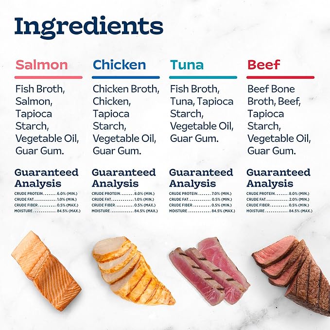 Blue Buffalo Tastefuls Purées Natural Cat Food Complement with 5 Ingredients, Chicken, Tuna, Beef, 3-oz Resealable Pouches, 12-ct Variety Pack