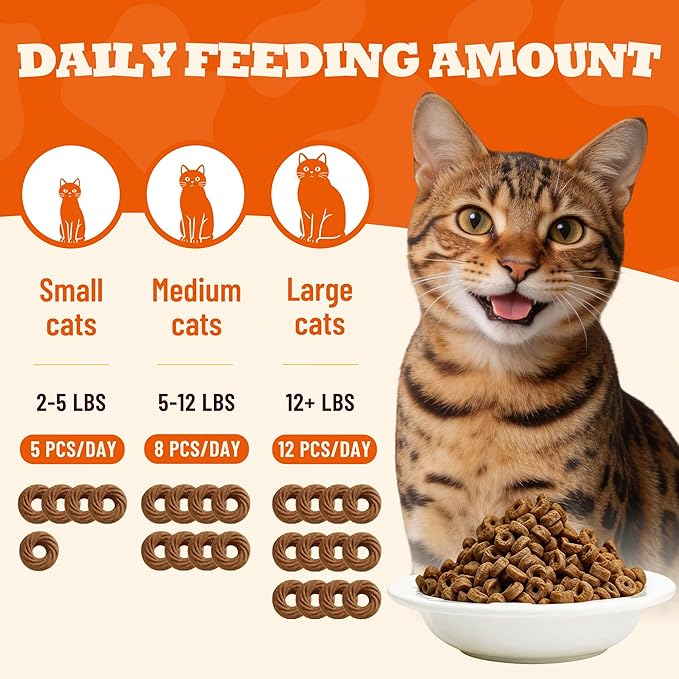 9 oz Duck Treats Muscle Support Chicken Flavor Cat Training Treats Cat Treats for Indoor Cats