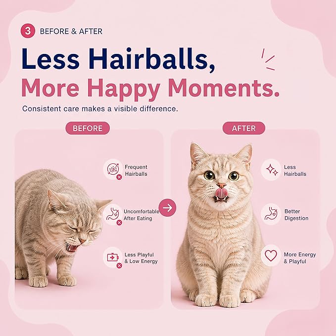 PAWLI Hairball Control Lickable Cat Treats, Squeeze Cat Treats for Hairball Relief & Digestive Support, Anti Hairball Cat Snacks, Grain-Free, 7 Count