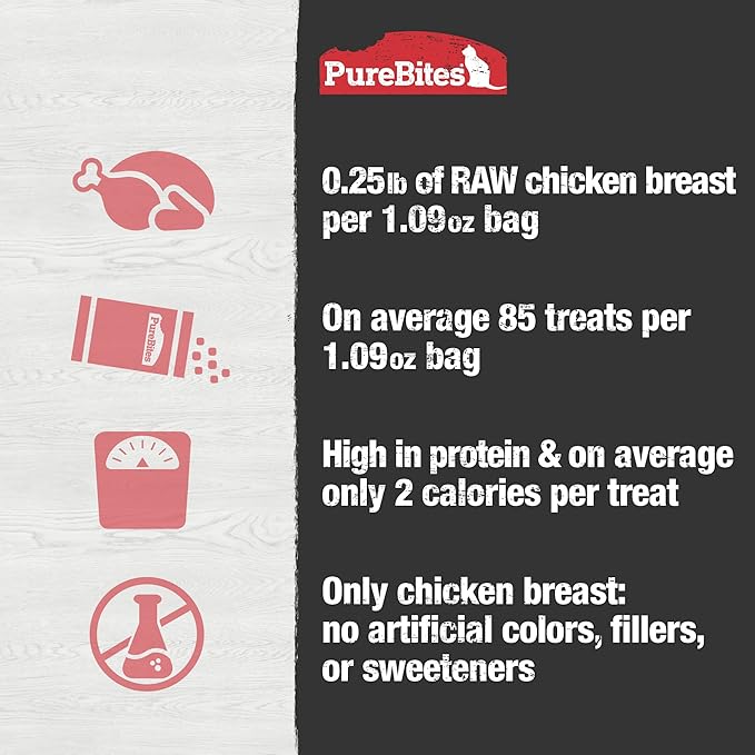 PureBites Freeze-Dried Cat Treats with Chicken Breast 1.09 oz