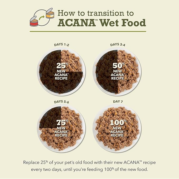 ACANA Premium Pate Wet Cat Food in Bone Broth Chicken + Fish Recipe 5.5oz Cans (12 count)