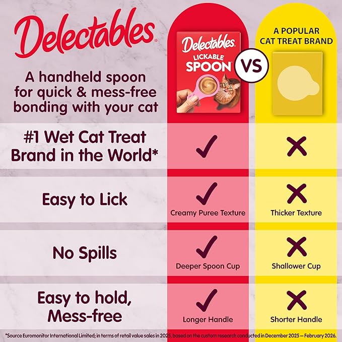 Delectables Lickable Spoon Handheld Wet Cat Treats Made with Real Salmon & Tuna, Creamy Puree, Mess Free, Quick & Easy, Grain-Free, No Added Fillers, No Added Preservatives, Variety Pack, 32ct