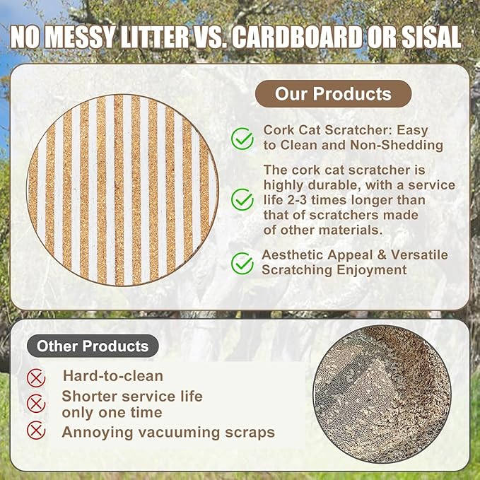 Natural Cork-Cat Scratch mat Upgraded-Cat Scratch Pad Rug-cat Couch Protector-Scratch Furniture Protector for Post/Sofa/Floor-Wall Scratchers for Indoor-Carpets Scratching-Stretching-Kitty Gifts-white