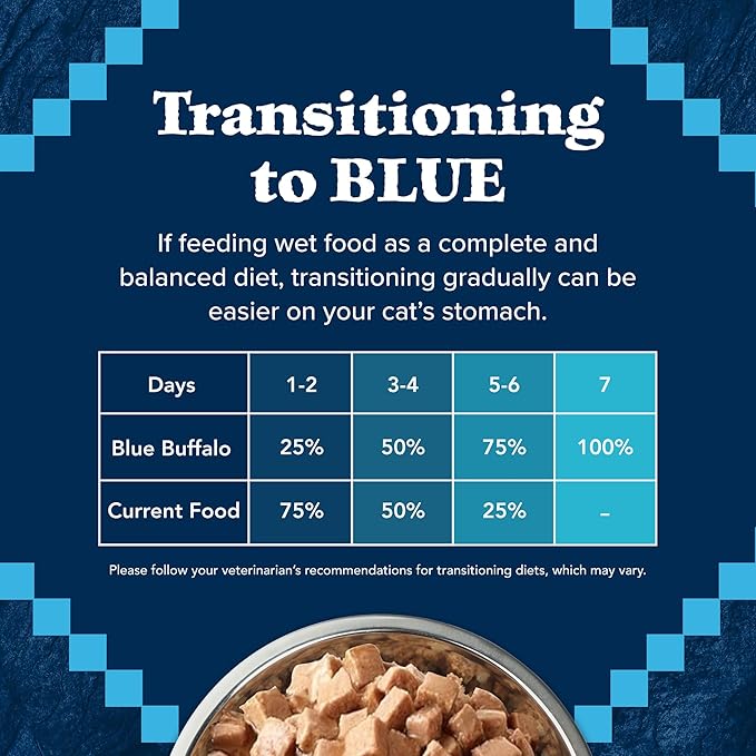 Blue Buffalo Wilderness Wild Delights Minced Natural Wet Cat Food, Chicken & Turkey in Tasty Gravy, 5.5-oz. Cans, 24-Pack
