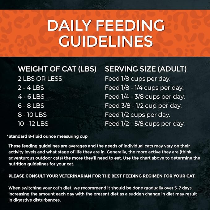 Fussie Cat Market Fresh Turkey Recipe Dry Cat Food, 3.5lb Bag