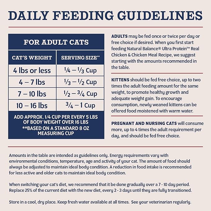 Natural Balance Ultra Protein Dry Cat Food, Real Salmon & Chicken Meal Recipe with Chicken Liver & Chicken Hearts - 10 lbs.